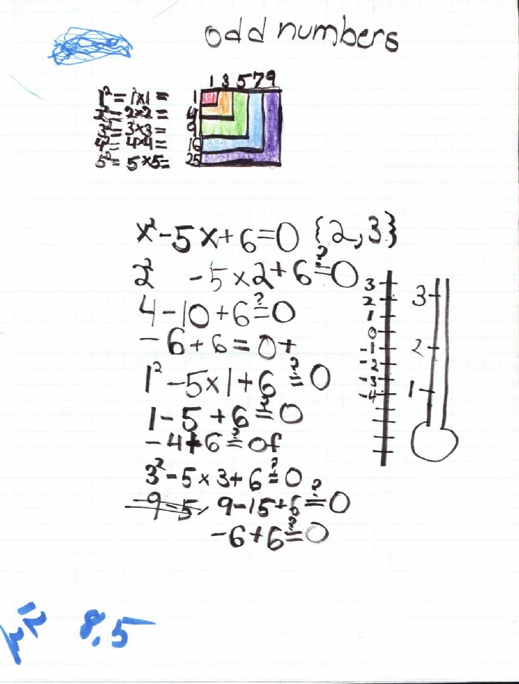 on square numbers which go